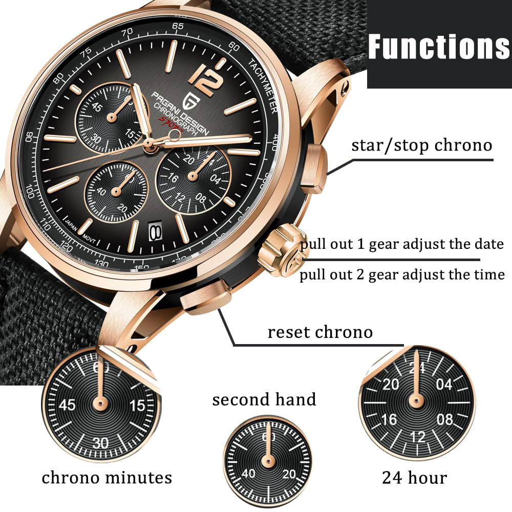 PAGANI DESIGN Neue Herrenuhr 4 – Luxury Watch Manufacturers Bewertung und Preis